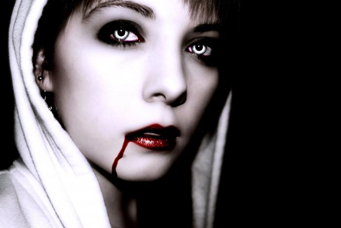 вампиры история происхождения