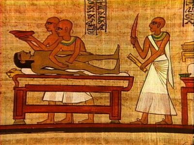 Погребальный культ в древнем Египте