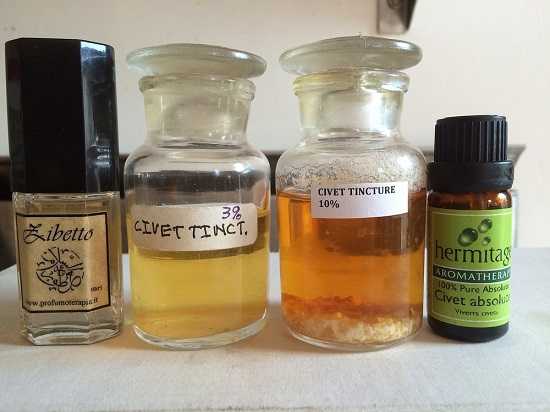 Цибетин в парфюмерии